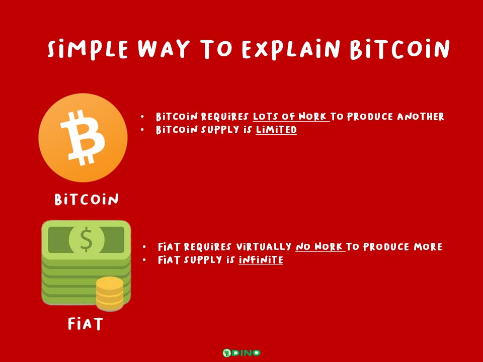 Simple Way To Explain Bitcoin