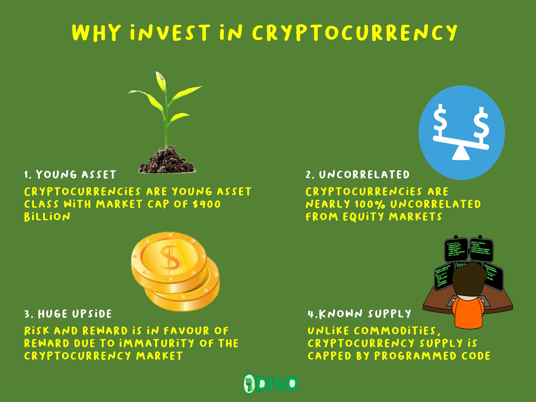 Why Invest In Cryptocurrency