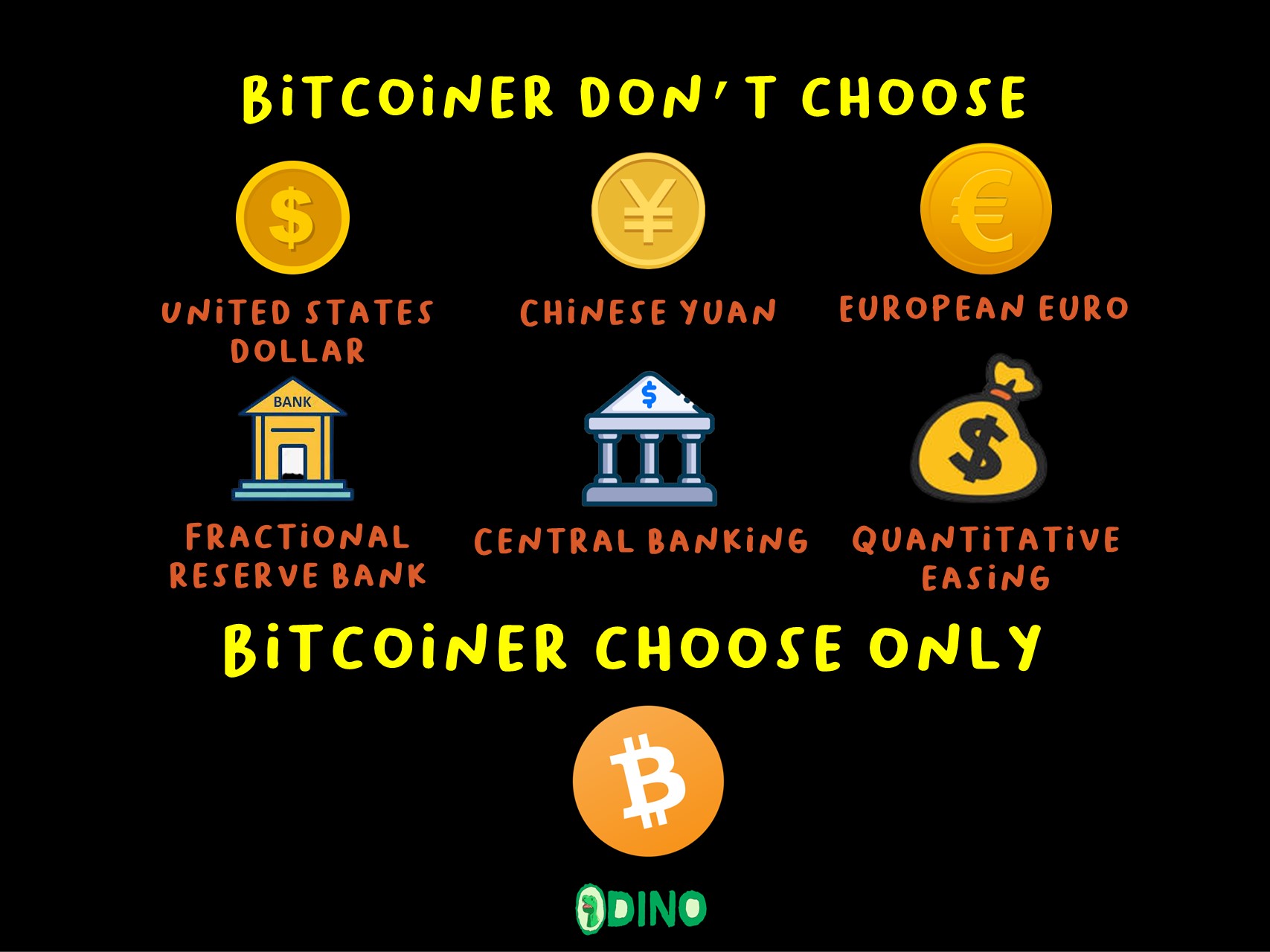 Bitcoiner Don’t Choose