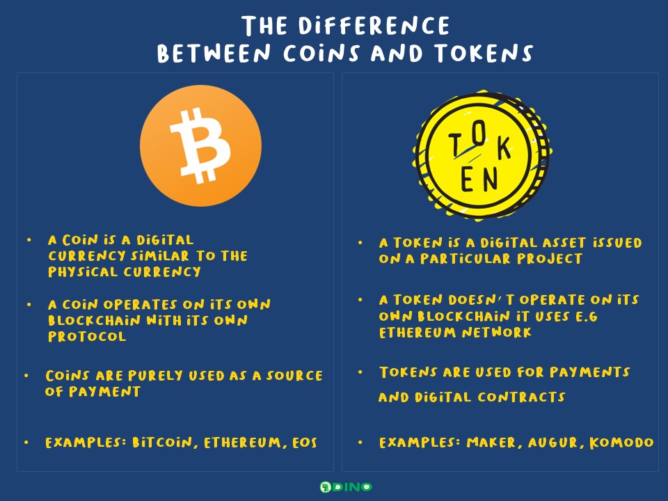 The Difference Between Coins And Tokens