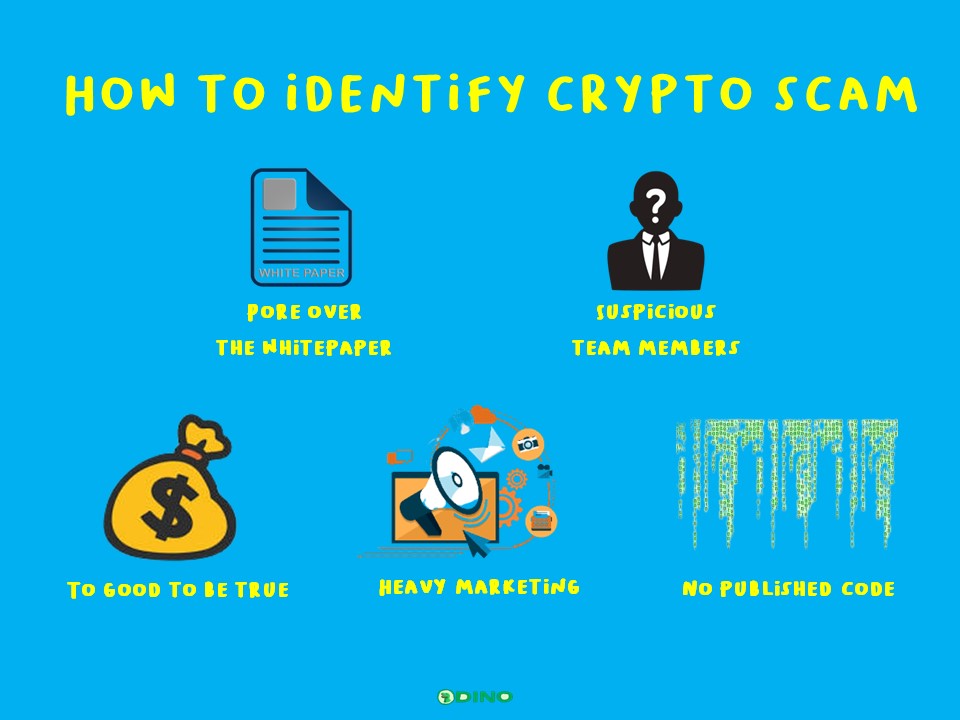 How To Identify Crypto Scam