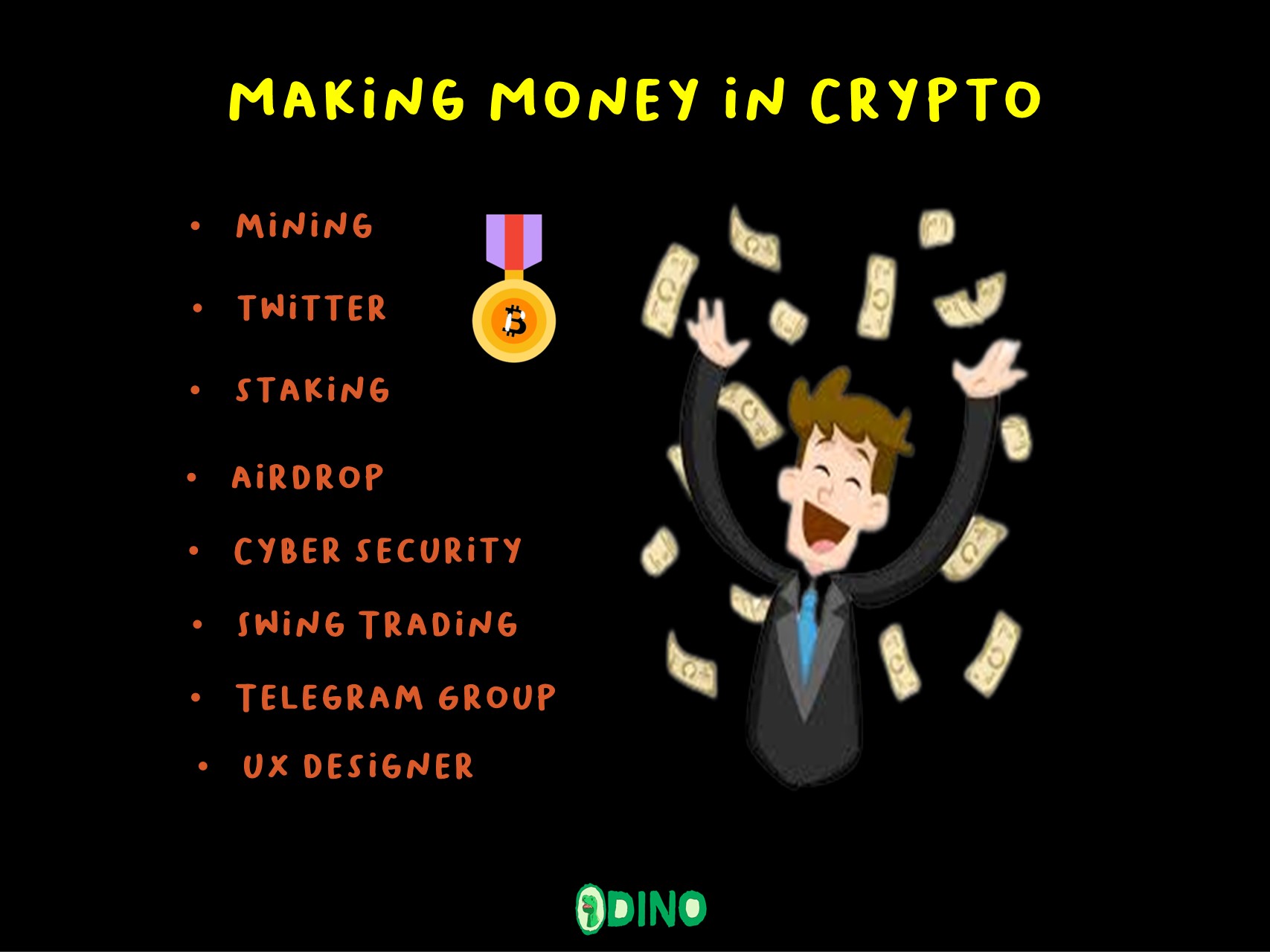 Making Money in Crypto