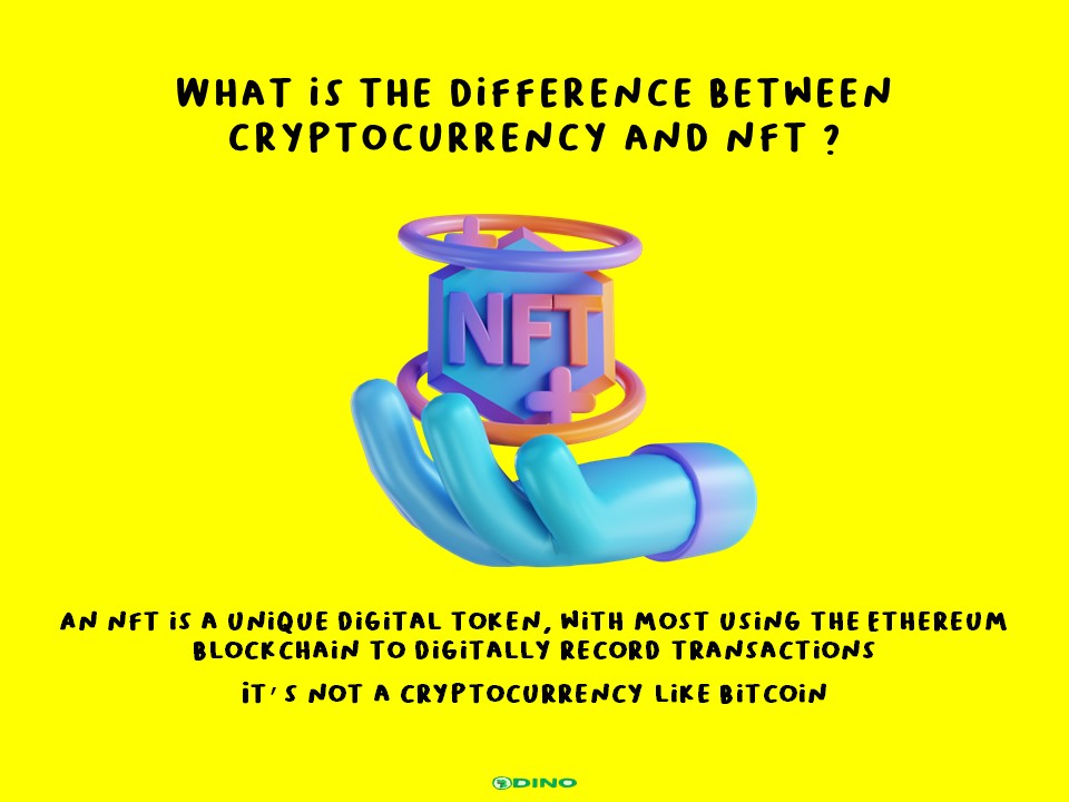 What Is The Difference Between Cryptocurrency And NFT ?