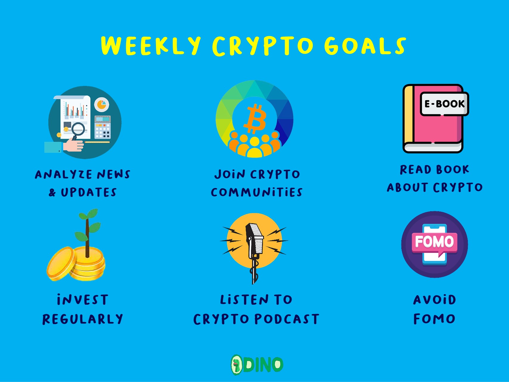 Weekly Crypto Goals