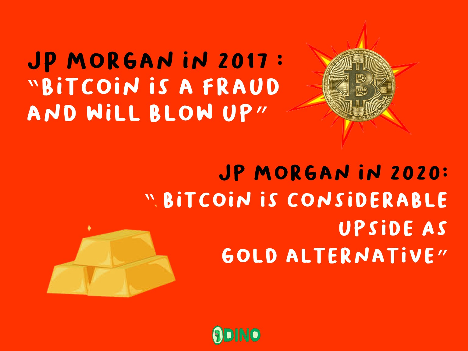 JP Morgan on Bitcoin