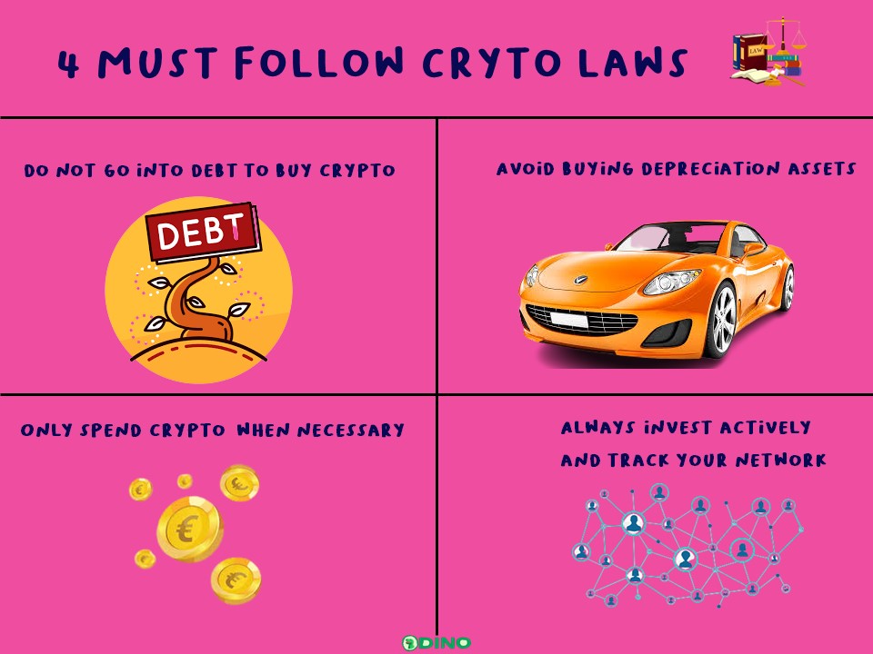 4 Must Follow Cryto Laws