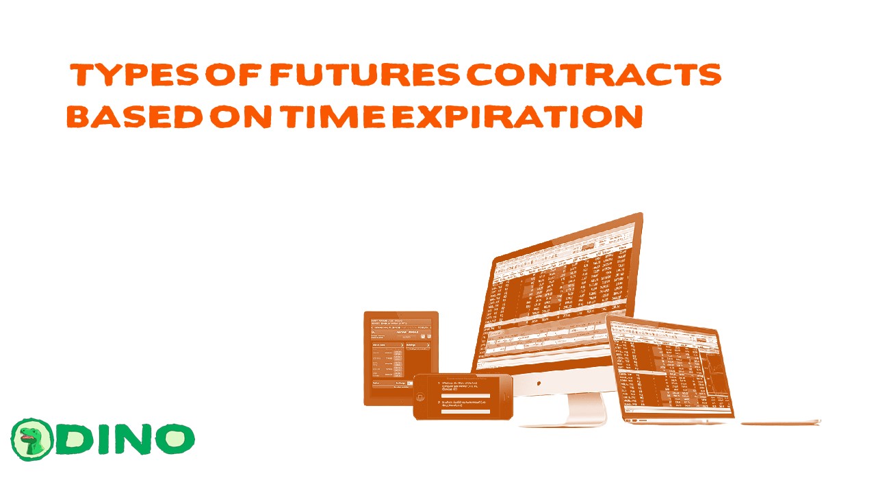 Types of Futures Contracts Based on Time Expiration
