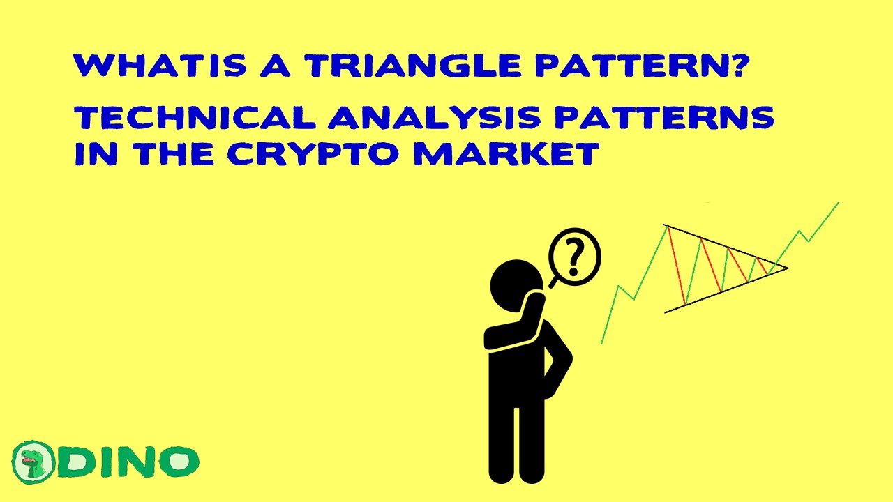 What is a Triangle Pattern Technical Analysis Patterns in the Crypto Market